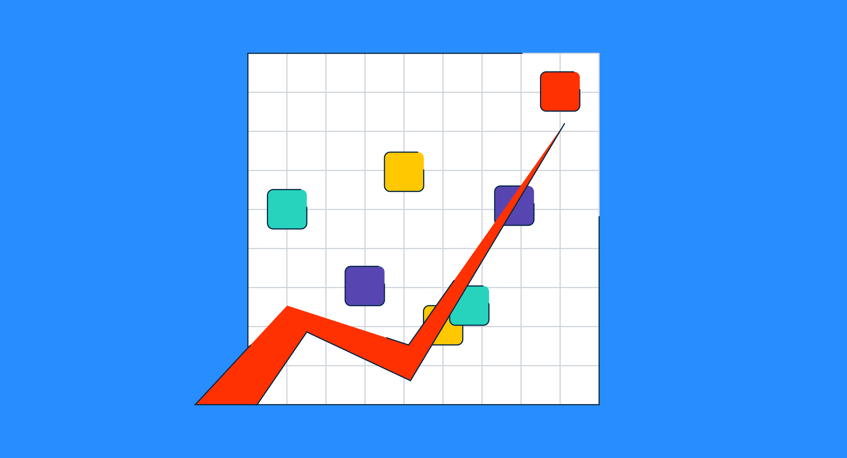 Insights from G2’s Summer 2022 Reports